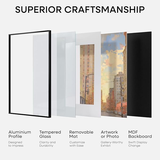 Homeforia 8x8 Black Picture Frame, High End Metal 8 x 8 Square Photo Frames with Mat 6 by 6, 8x8 Poster Frame Matted to 6x6 inch Print, 8by8 Wall or Tabletop Frames, Tempered Glass, Wall Kit, Set of 1