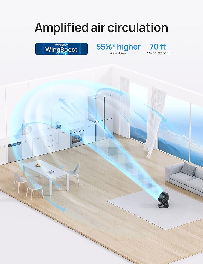 Dreo Smart Tower Fan WiFi Voice Control, Compatible with Alexa/Google & Fans for Home Bedroom, Table Air Circulator Fan for Whole Room, 12 Inch, Black