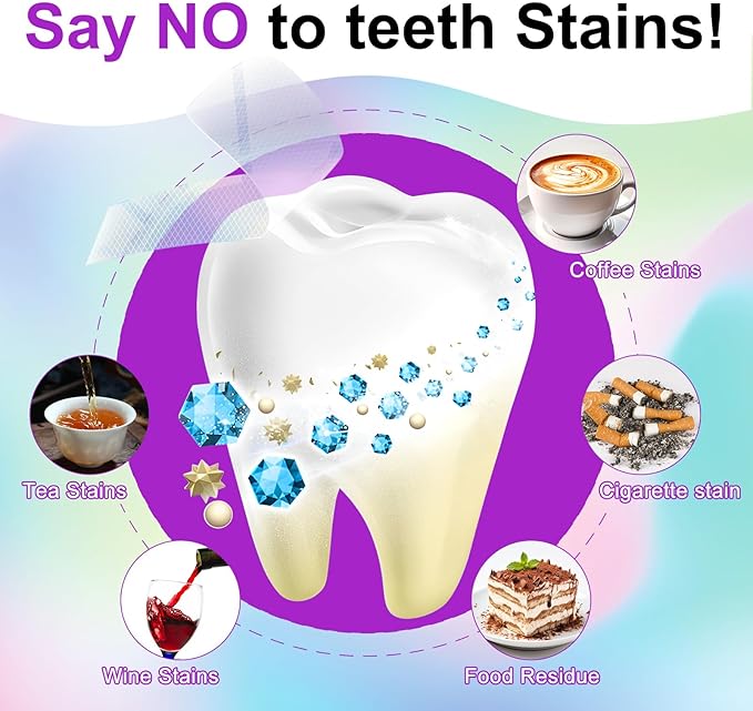 Teeth Whitening Strips,7-Day whitening Strips,Sensitive Teeth Whitener,Enamel Safe for Whiter Teeth,Deep Stains Removal,nstant Teeth Whitening Without The Harm (14pcs)