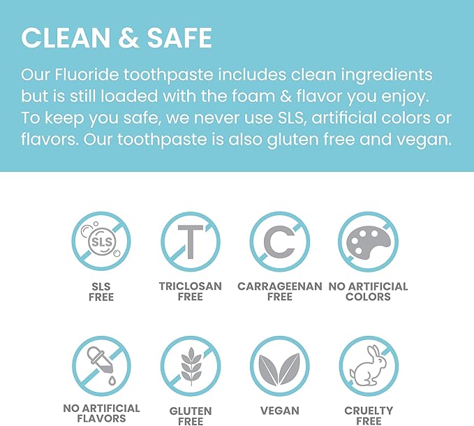 Himalaya Botanique Anticavity Fluoride Toothpaste, Fluoride with Multi-Benefit Support, Fights Cavities, Strengthens Enamel, Promotes Remineralization, Peppermint Flavor, 4 oz