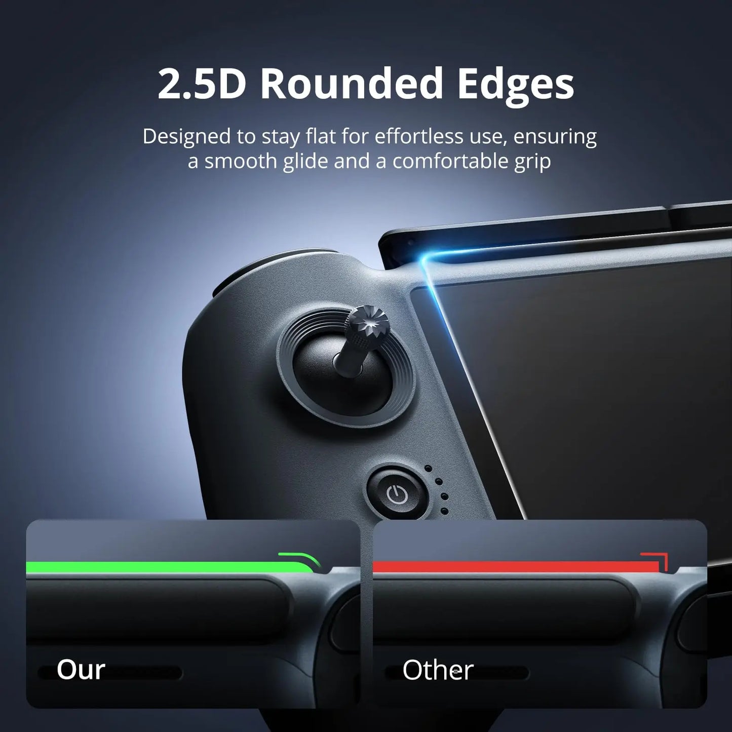 Potensic ATOM 2 PTD 1 Remote Control Screen Protector-2PCS
