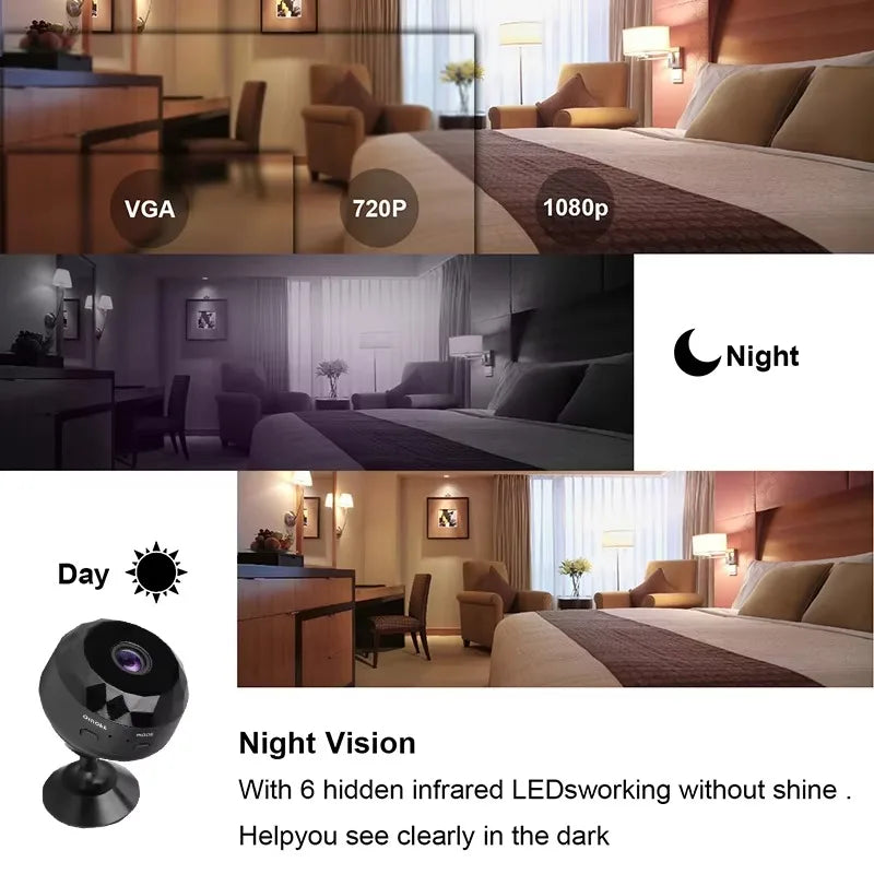 Mini 2.4G WiFi 170 Wide-angle CMOS Night Vision Motion Detection Weatherproof Family Security Camera with Memory Card Storage
