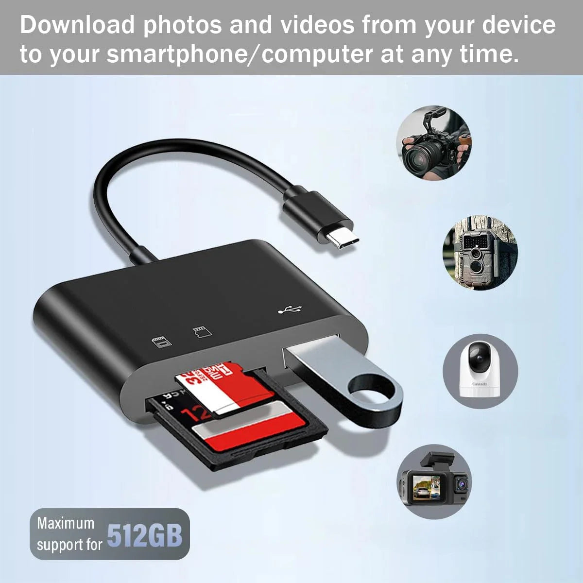 USB C SD Card Reader for iPhone 15-17 iPad Mac pro Air with USB a Port Micro SD Memory Card Adapter Camera Card Reader