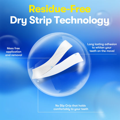 MySmile Teeth Whitening Strips with Natural Ingredients 14 Treatments (Allure)