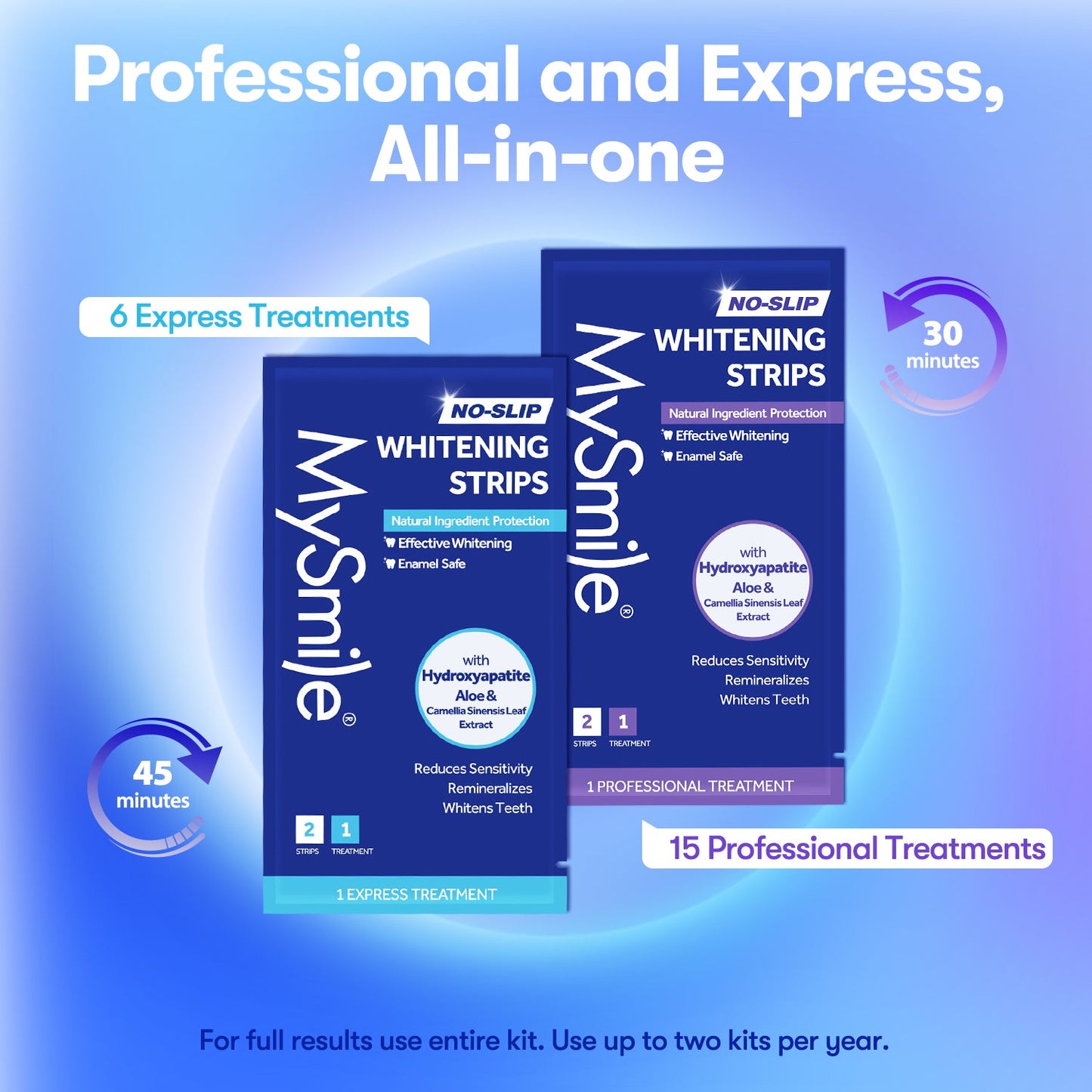 MySmile Teeth Whitening Strips with Natural Ingredients 14 Treatments (Allure)