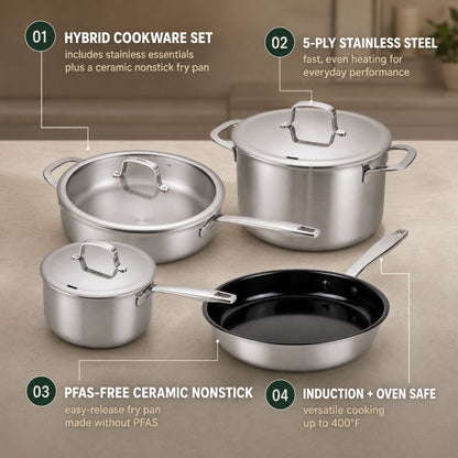 Hybrid Cookware Set, 7-Piece