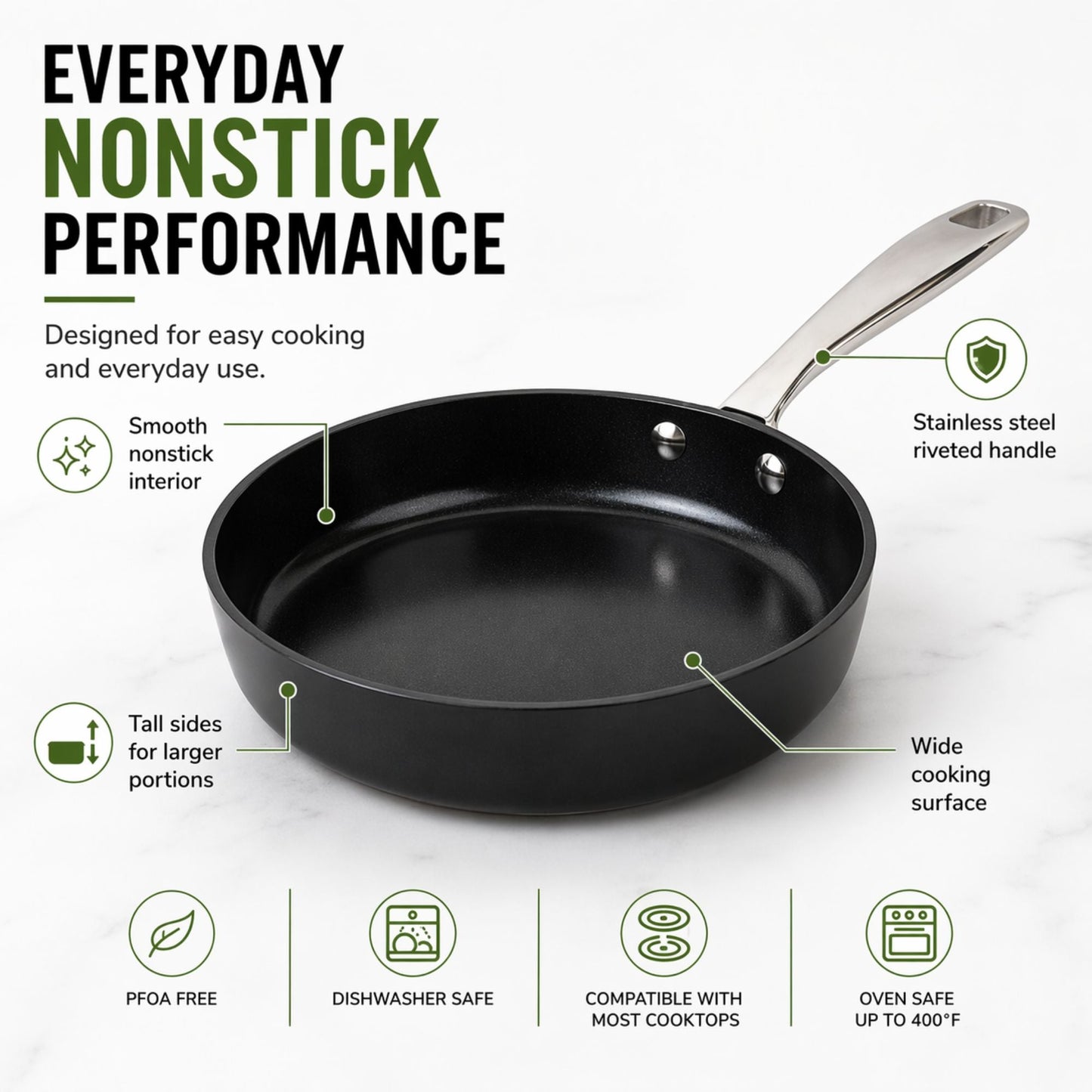 Ceramic Nonstick Cookware Set