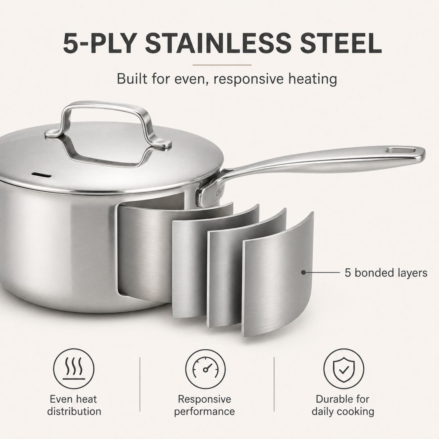 Hybrid Cookware Set, 7-Piece