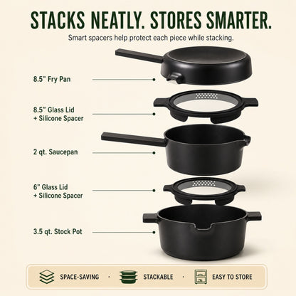 Nonstick Stackable Set, 5-Piece