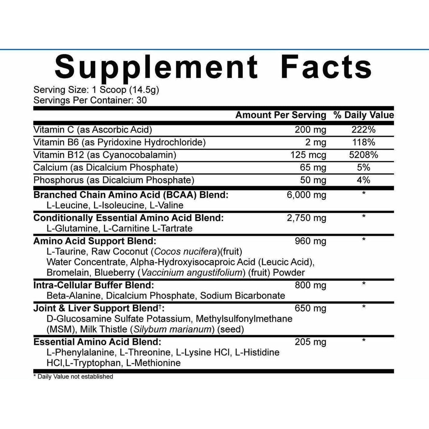 5% Nutrition All Day You May
