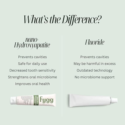 Fluoride Free Toothpaste, Nano Hydroxyapatite (Mild Mint) | Dentist Recommended - for Remineralizing, Whitening, & Sensitive Teeth - Premium Tooth Paste for Adults & Kids Oral Care (4oz)
