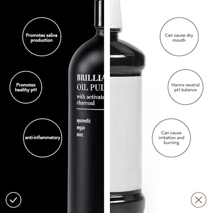 Terra & Co.® Brilliant Black® Oil Pulling Mouthwash | Natural Oil Rinse with Vitamin E for Strong Gums & Healthy Teeth | Fluoride-Free, Made in USA | 6.75 oz