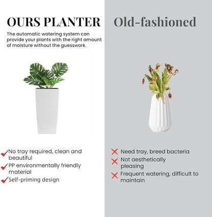 2Pcs 23in High Large Plant Pots Planter-Self-Watering,Modern Planter with Drain Holes,Water Level Monitor,Inner Bucket for Indoor/Outdoor Front Porch Patio,White Rattan