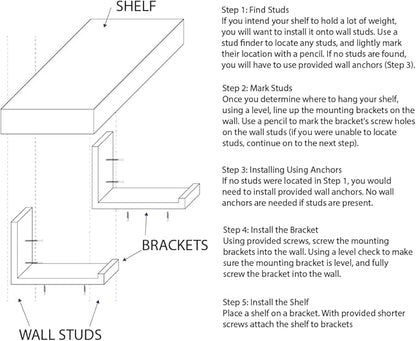 Rustic Shelves with J-Brackets Set of 2, Industrial Shelf, Kitchen Shelves, Solid Wood, Decorative Wall Storage, Heavy Duty, URBANDI (Provincial, 36Wx10D)