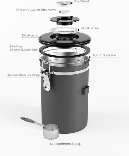 HAIOOU Large Coffee Canister, 38OZ Oversized Stainless Steel Coffee Bean Storage Container with Date Tracker, Measuring Scoop, CO2 Releasing Valves for Beans, Grounds and more - Gray