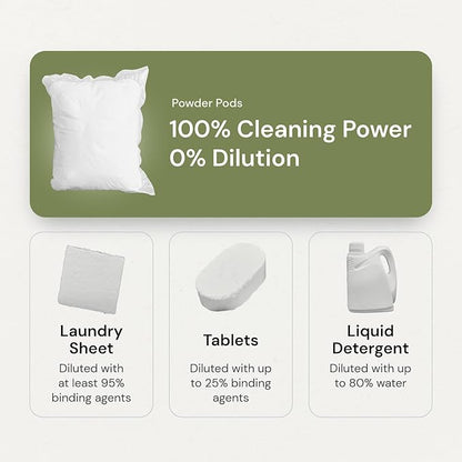 Grab Green 3-in-1 Laundry Detergent Pods, 60 Count, Fragrance Free, Plant and Mineral Based, Superior Cleaning Power, Stain Remover, Brightens Clothes