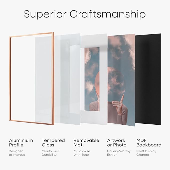 Homeforia A1 Poster Frame Rose Gold, High End Metal A1 Large Picture Frames with Mat A2 Photo, 23.4 x 33.1 Frames Matted to 16.5 x 23.4 Print, 23.4x33.1 Thin Frames, Tempered Glass, Wall Kit, Set of 1