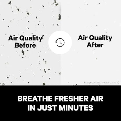PuroAir 240 HEPA Air Purifier for Home Large Rooms - Covers Up To 1,000 Sq Ft - Filters Up To 99.9% of Pollutants, Smoke, Pollen, Dust - Quiet HEPA Air Filter - Air Purifiers for Bedroom