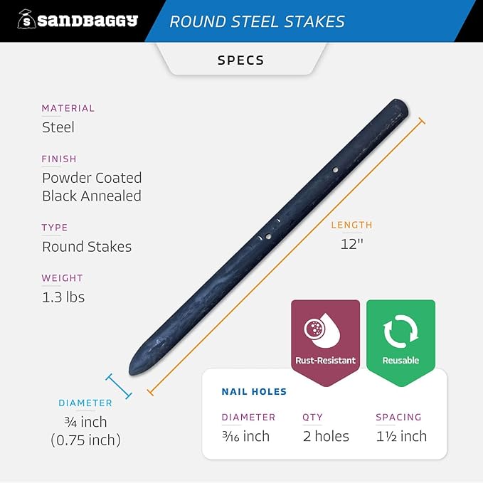Sandbaggy Round Steel Concrete Form Stakes with Nail Holes - Rust Resistant Coating - Removable, Reusable (5, 3/4 in X 12 in)