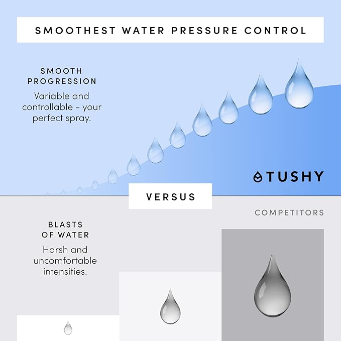 TUSHY 3.0 Spa Cool to Warm Water Bidet Attachment. Easy Universal Toilet Seat Install, Requires Sink Connection for Temperature Control. Fresh Self Cleaning Clean Water (Pink/Bamboo)