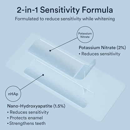 Auraglow Teeth Whitening Strips, Sensitive Whitening Strips, 14 Whitening Treatments, 8% Hydrogen Peroxide with Nano Hydroxyapatite (nHAp) to Reduce Sensitivity and Protect Enamel, 28 Strips, Mint