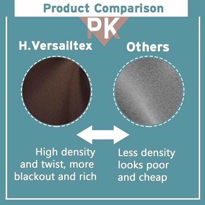 H.VERSAILTEX Thermal Insulated Blackout Curtains - Antique Copper Grommet Top Window Drapes - Chocolate Brown - 52" W x 72" L - (Set of 2 Panels)