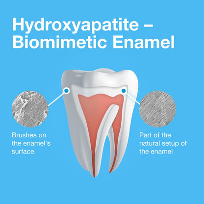 Bioniq Plus Biomimetic Toothpaste with 20 Percent Hydroxyapatite for Teeth and Gums I Clinically Tested I 3.44 oz