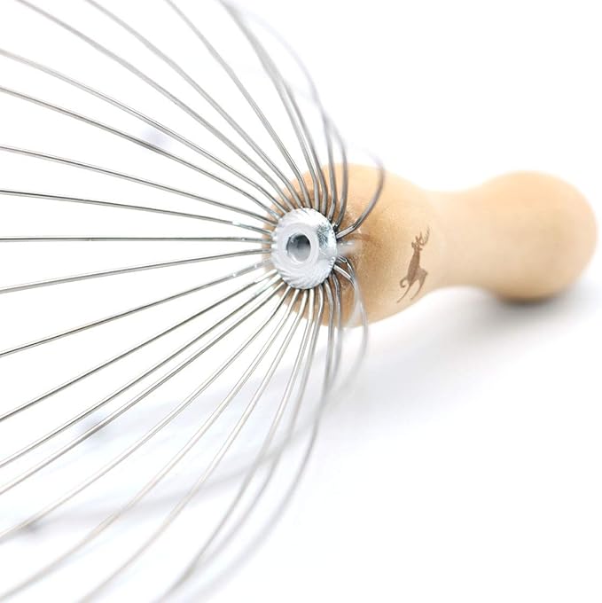 USAGA 28 Finger Head Scratcher, Head Massager, Scalp Massager for Scalp Body Relaxing Wood Handle (1 Pack)