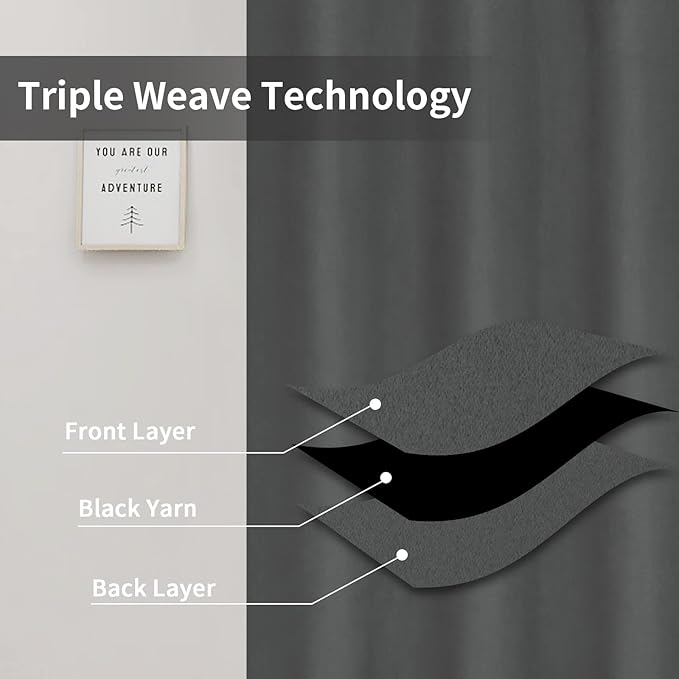 Easy-Going Blackout Door Curtains for Bedroom, Solid Thermal Insulated Grommet and Noise Reduction Window Drapes, Room Darkening Curtains for Living Room, 1 Panel (100x96 in, Gray)