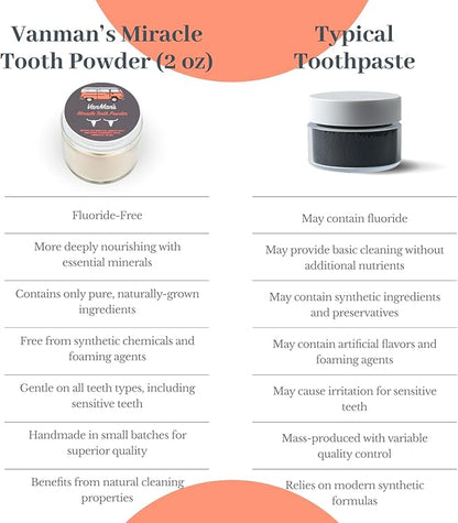 Miracle Tooth Cleaning Powder Toothpaste - Fluoride-Free Tooth Powder with Bentonite Clay, Baking Soda, Grassfed Cattle Bone, Cinnamon Oil, Sea Salt - Powdered Toothpaste - 2.2 Ounce