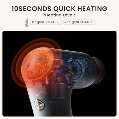 Breo Lucky 7 Massage Gun with Heat, Deep Tissue Muscle Massager, Stimulator, Body Relaxation, Low Noise for Recovery, Sports