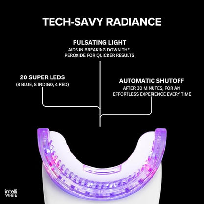 TriPulse Teeth Whitening LED Light Kit - 20 LED Lights - Hydrogen Peroxide + Carbamide Peroxide - 7 Shades Whiter in 7 Days - Safe On All Dental Work - BPA Free Mouthpiece