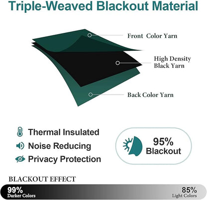 ChrisDowa Grommet Blackout Curtains for Bedroom and Living Room - 2 Panels Set Thermal Insulated Room Darkening Curtains (Forest Green, 38 x 45 Inch)