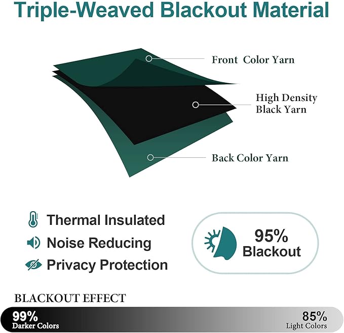 ChrisDowa Blackout Curtains 48 inches Long for Bedroom - 2 Panels Set Grommet Thermal Insulated Room Darkening Curtains for Living Room (Forest Green, 42 x 48 Inch)