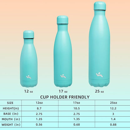 Insulated Water Bottles,25 oz Double Wall Stainless Steel Vacumm Metal Flask for Sports Travel,Turquoise