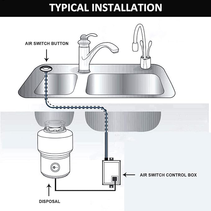 Garbage Disposal Air Switch Kit for SinkTop Waste Disposal with Stainless Steel Brushed Nickel Long Air Button by briidea