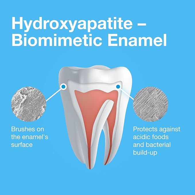 Bioniq Plus Biomimetic Toothpaste with 20 Percent Hydroxyapatite for Teeth and Gums I Clinically Tested I 3.44 oz (Pack of 3)