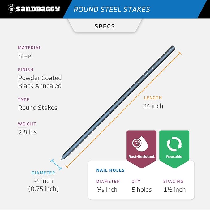 Sandbaggy Round Steel Concrete Form Stakes with Nail Holes - Rust Resistant Coating - Removable, Reusable (100, 3/4 in X 24 in)
