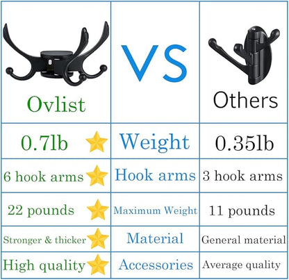 Heavy Duty Swivel Coat Hook Space Saving Towel Rope Hook Wall Mount Triple Swing Arms for RV Bathroom Kitchen Garage,Matt Black