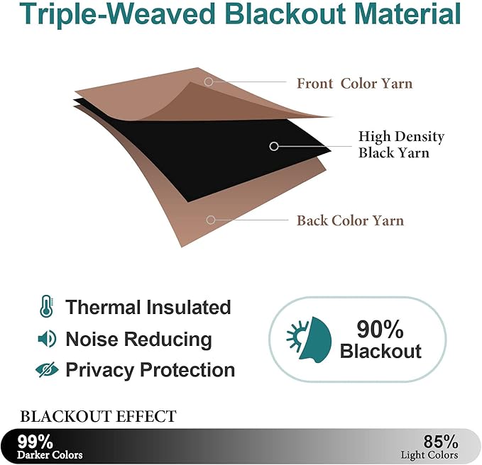 ChrisDowa Grommet Room Darkening Curtains for Bedroom and Living Room - 2 Panels Set Thermal Insulated Blackout Curtains (Cappuccino, 38W x 45L)