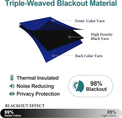 ChrisDowa Grommet Blackout Curtains for Bedroom and Living Room - 2 Panels Set Thermal Insulated Room Darkening Curtains (Royal Blue, 38W x 45L)