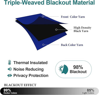 ChrisDowa Grommet Blackout Curtains for Bedroom and Living Room - 2 Panels Set Thermal Insulated Room Darkening Curtains (Royal Blue, 52 x 84 Inch)