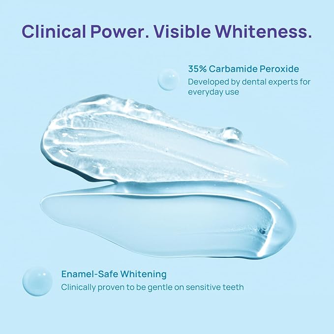 WhiteBite Pro Teeth Whitening Pens for Sensitive Teeth – 4 Pens Total (1 Blue Gel Pen for Sensitivity Relief), 35% Carbamide Peroxide Gel, Fast Whitening Results, Enamel-Safe, Travel-Friendly