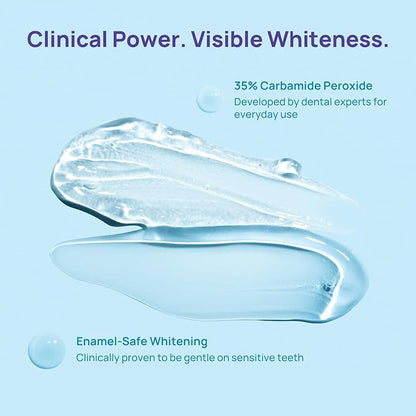 WhiteBite Pro Teeth Whitening Pens for Sensitive Teeth – 4 Pens Total (1 Blue Gel Pen for Sensitivity Relief), 35% Carbamide Peroxide Gel, Fast Whitening Results, Enamel-Safe, Travel-Friendly