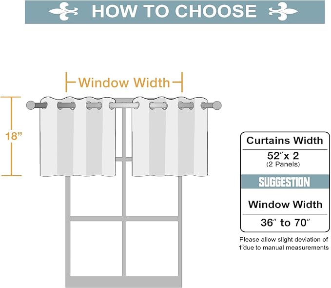 ChrisDowa Small Kitchen Valances for Windows - Grommet Short Thermal Insulated Room Darkening Window Valances Curtains for Living Room (2 Panels, Cappuccino, 52 x 18 Inch)