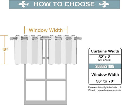 ChrisDowa Small Kitchen Valances for Windows - Grommet Short Thermal Insulated Room Darkening Window Valances Curtains for Living Room (2 Panels, Cappuccino, 52 x 18 Inch)