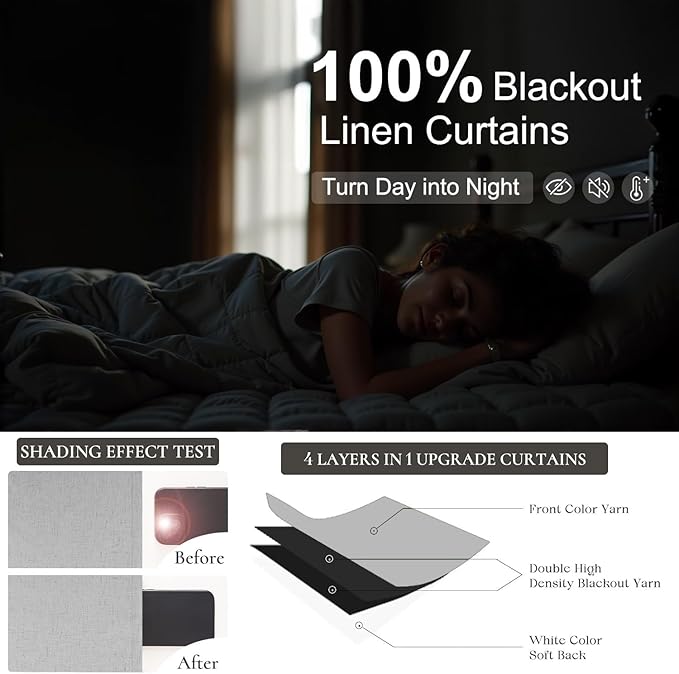 Light Gray Linen Blackout Curtains White Backing 102 Inch Long 2 Panel Sliding Glass Door Solid Grey Light Blocking Thermal Curtain for Summer Heat Energy Saving Weather Drapes for Bedroom Living Room