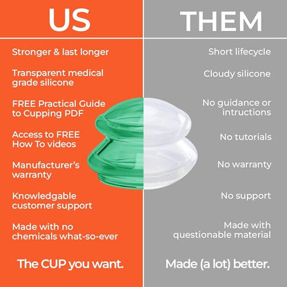 Silicone Cupping Therapy Set Professional Massage Cupping Cups for Cupping Therapy 4 Cup Kit for Massage, Myofascial Release, Cellulite Reduction (Lure Green)