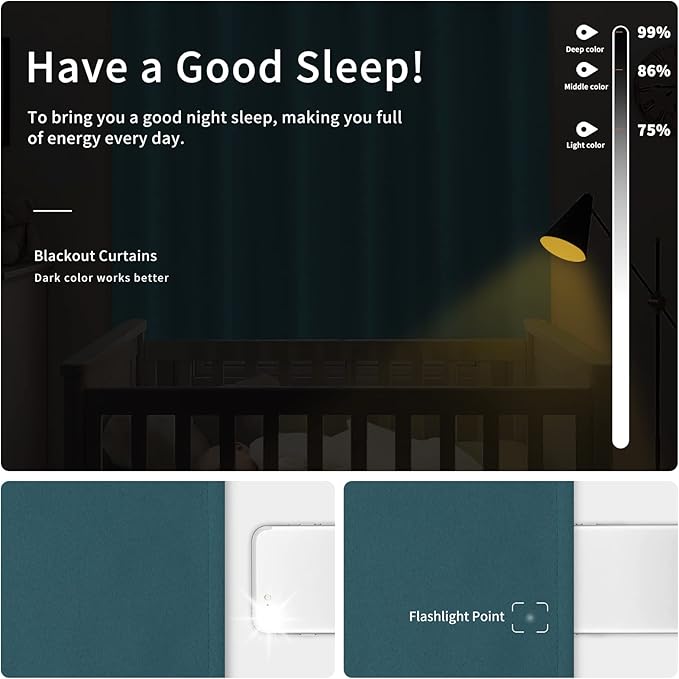 Easy-Going Blackout Curtains for Bedroom, Solid Thermal Insulated Grommet and Noise Reduction Window Drapes, Room Darkening Curtains for Living Room, 2 Panels(46x63 in, Peacock Blue)