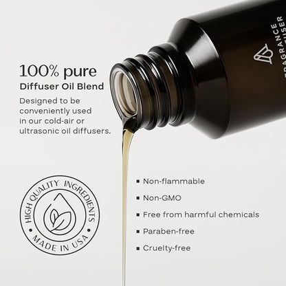 Aromaplan Hotel Scents Fresh & Clean, 1.7 Fl Oz (50 ml)- Home Luxury Aroma & Hotel Fragrance Essential Oil- Hotel Essential Oil for Aromatherapy- USA Made, Bolder Aroma & Longer Lasting